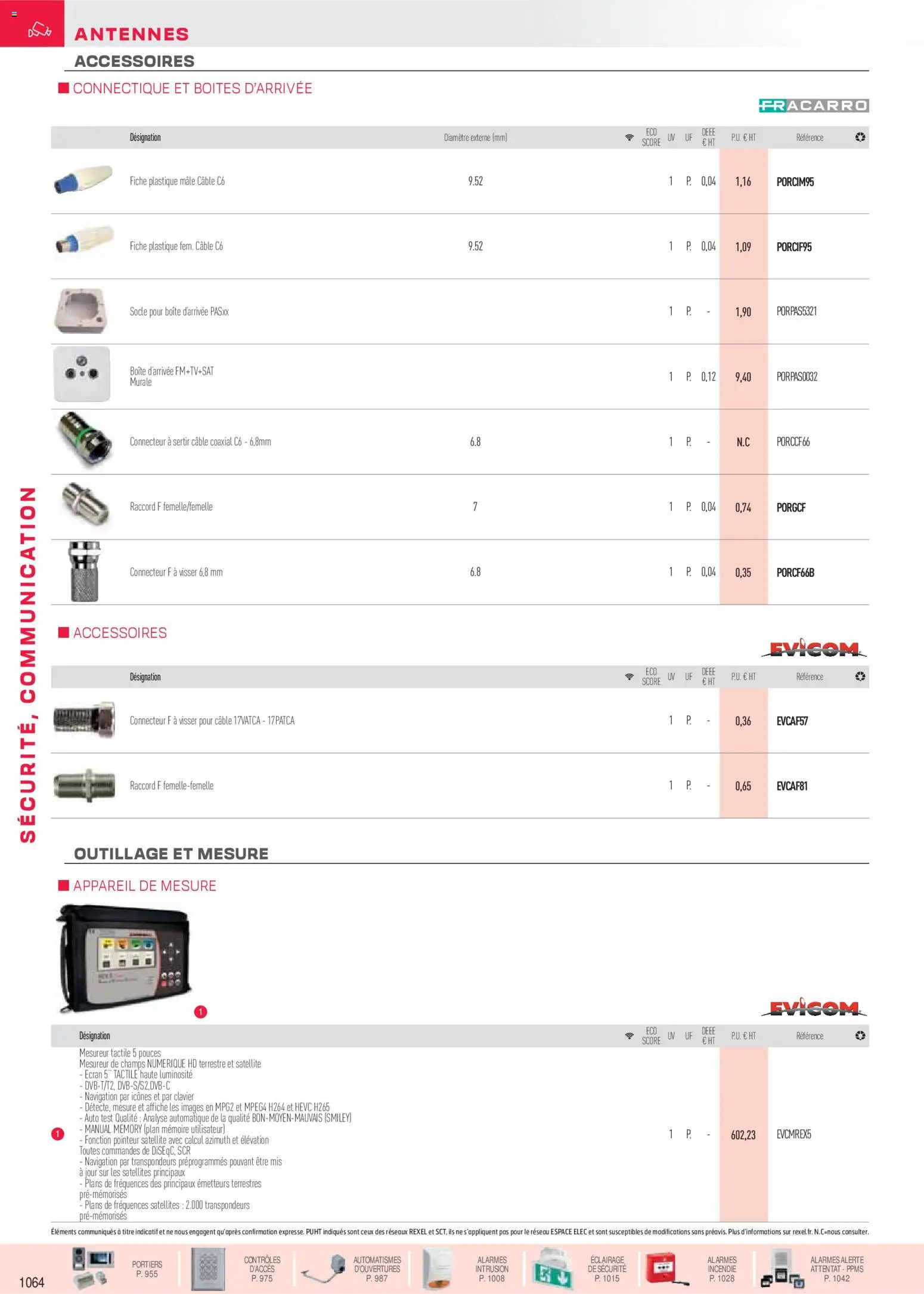 {H1} | Page: 113 | Produits: Clavier, Câble, Connecteur, Navigation