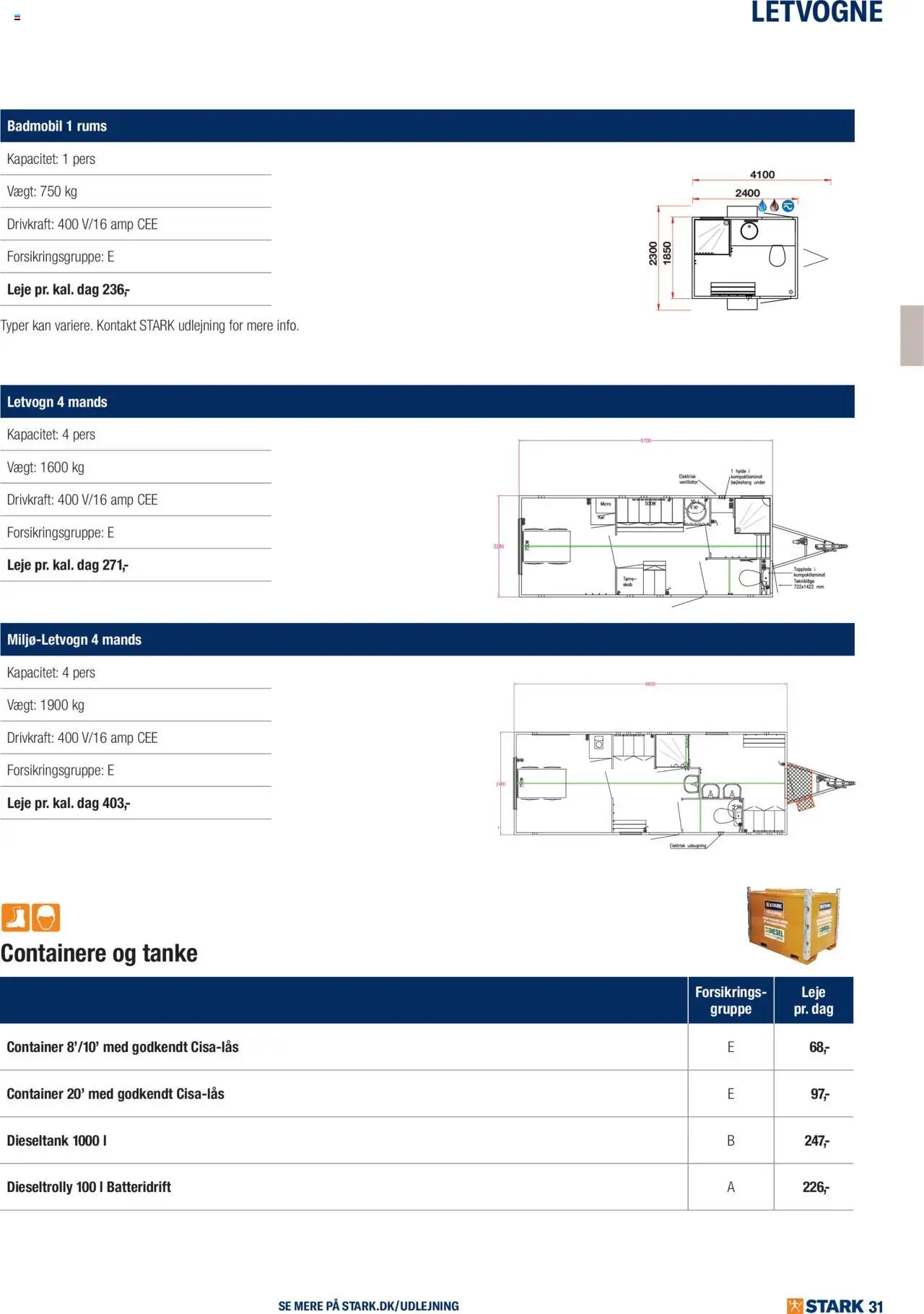 Stark tilbudsavis – gyldig fra 02.06.2025 | Side: 31 | Produkter: Hylde, Ventilator