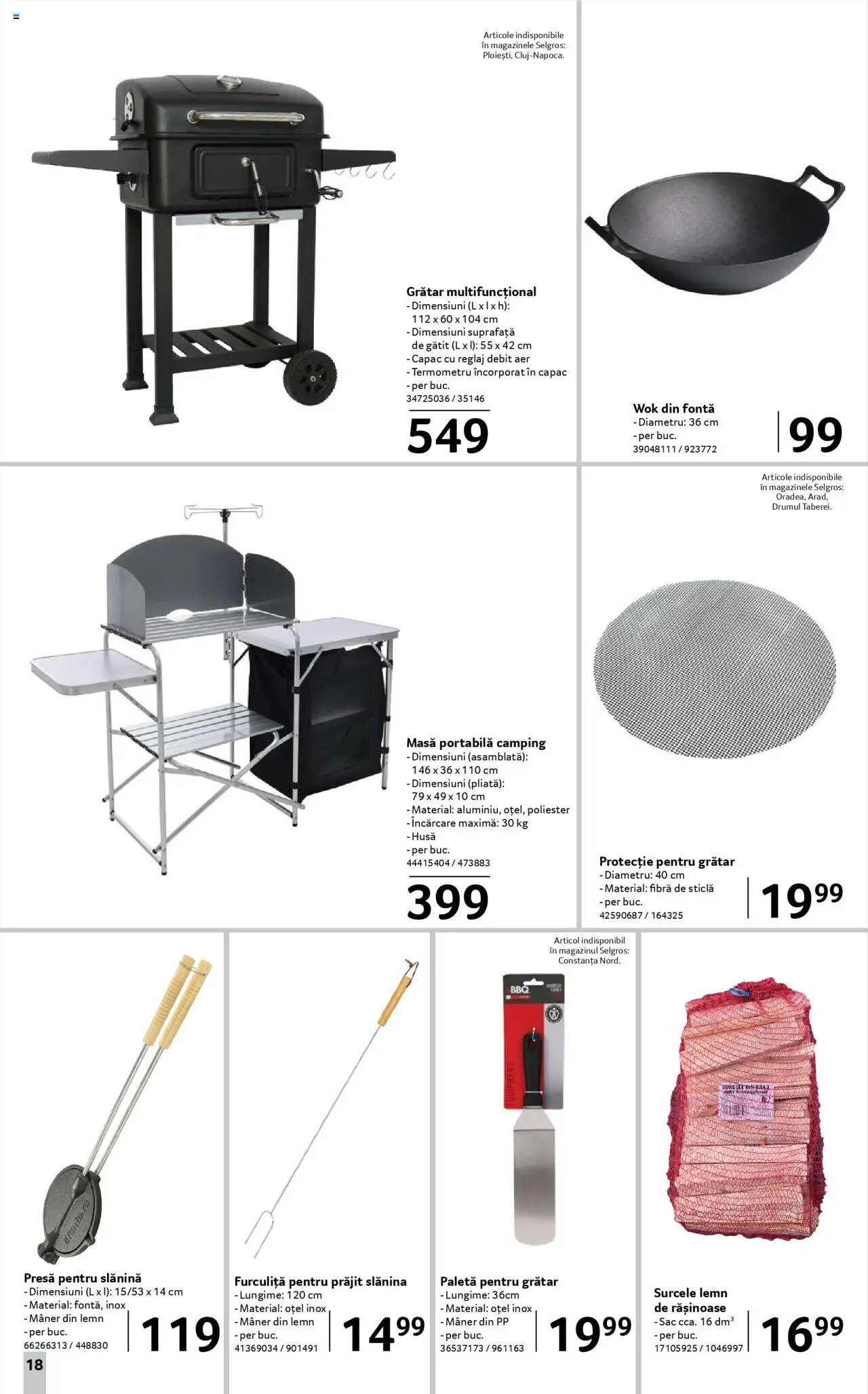 Catalog Selgros - Nonfood – valabil de la 22.08.2025 | Pagină: 18 | Produse: Presă, Grătar, Mâner, Masă