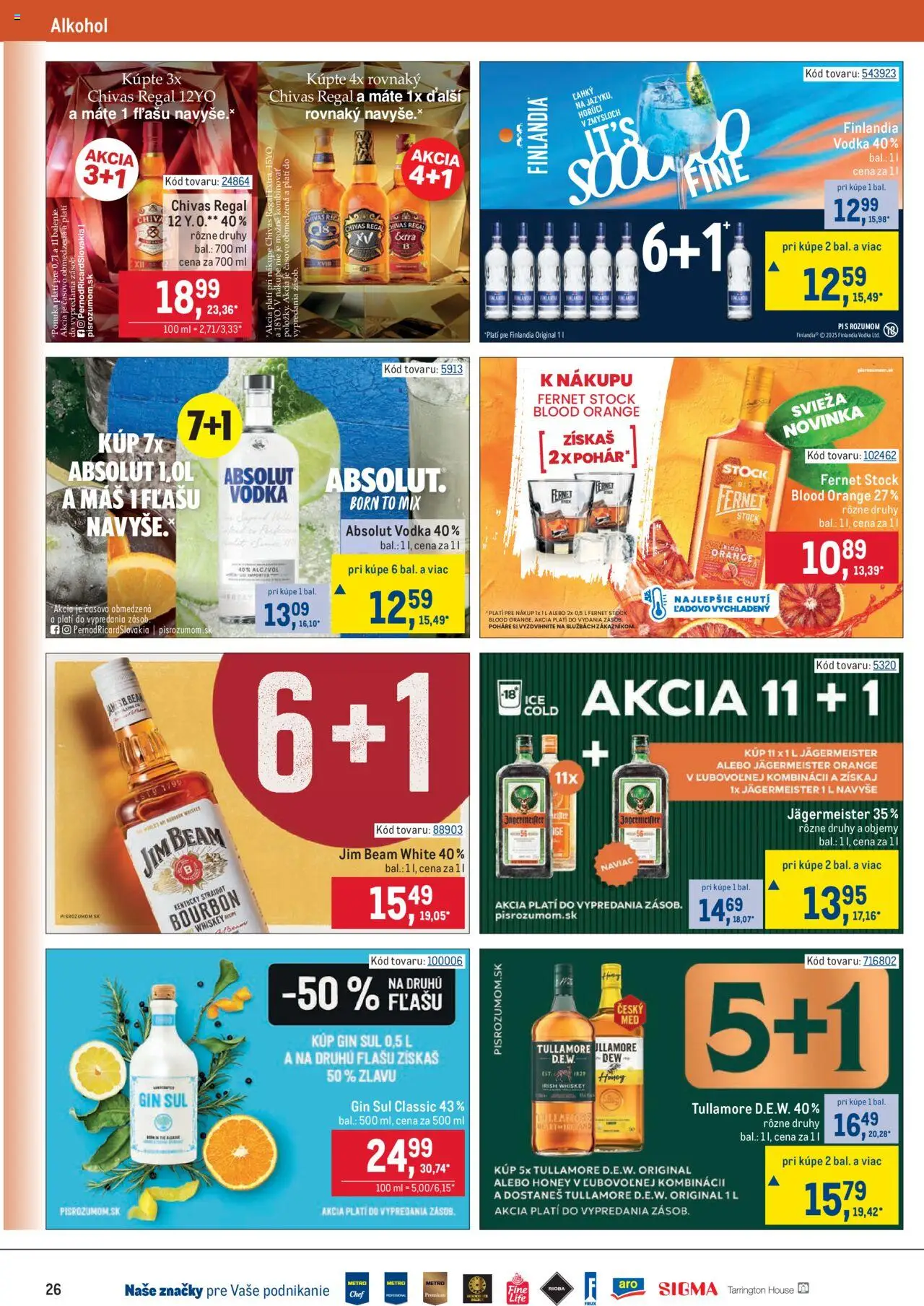 Nové Metro akcie – leták je platný od 10.09.2025 | Strana: 26 | Produkty: Regál, Chivas Regal, Absolut vodka, Fernet Stock