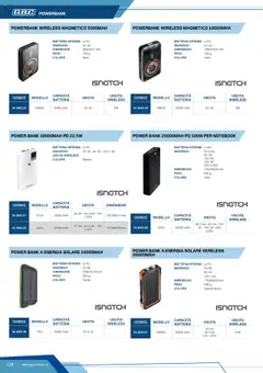 Anteprima del volantino POWER BANK 20000MAH PD 100W PER NOTEBOOK, Li-Ion battery, 5V 2.4A, 9V 3A, 12V 3A, 15V 3A, 20V 2.25A input, 135x78x25 mm dimensions, 420 g weight, Nero color valido a partire dal 12.04.2025 | Pagina: 118