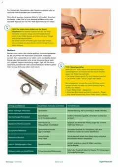 Lagerhaus Checkliste: Werkzeuge gültig ab 06.08.2025 | Seite: 6
