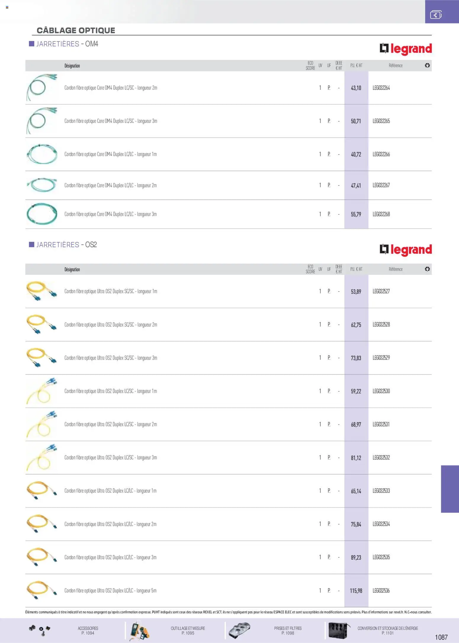 {H1} | Page: 20 | Produits: Prises