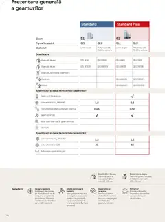 Ofertele Velux valabile de la 25.02.2025 | Pagină: 14 | Produse: Cameră, Fereastră, Mici