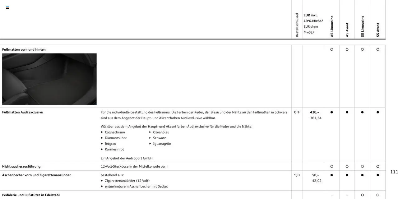 Audi A5 – gültig ab 09.01.2025 | Seite: 111