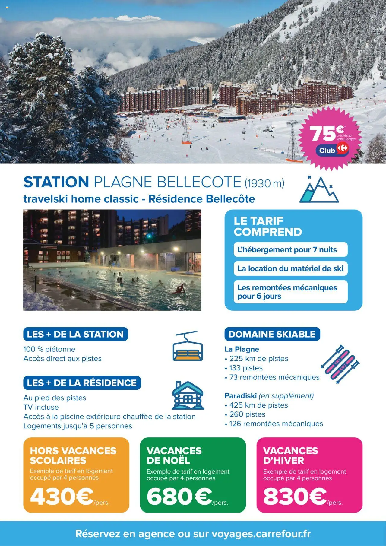 {H1} | Page: 2 | Produits: Ski