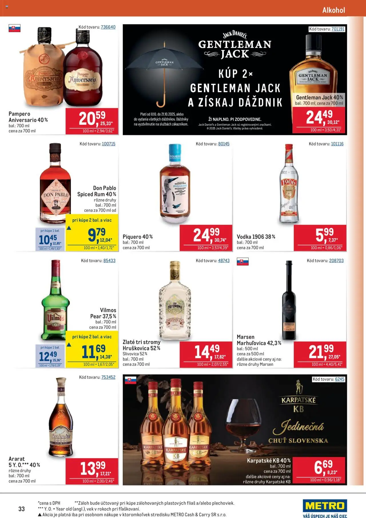 Nové Metro akcie – leták je platný od 08.10.2025 | Strana: 33 | Produkty: Slivovica, Dáždnik, Alkohol, Ararat