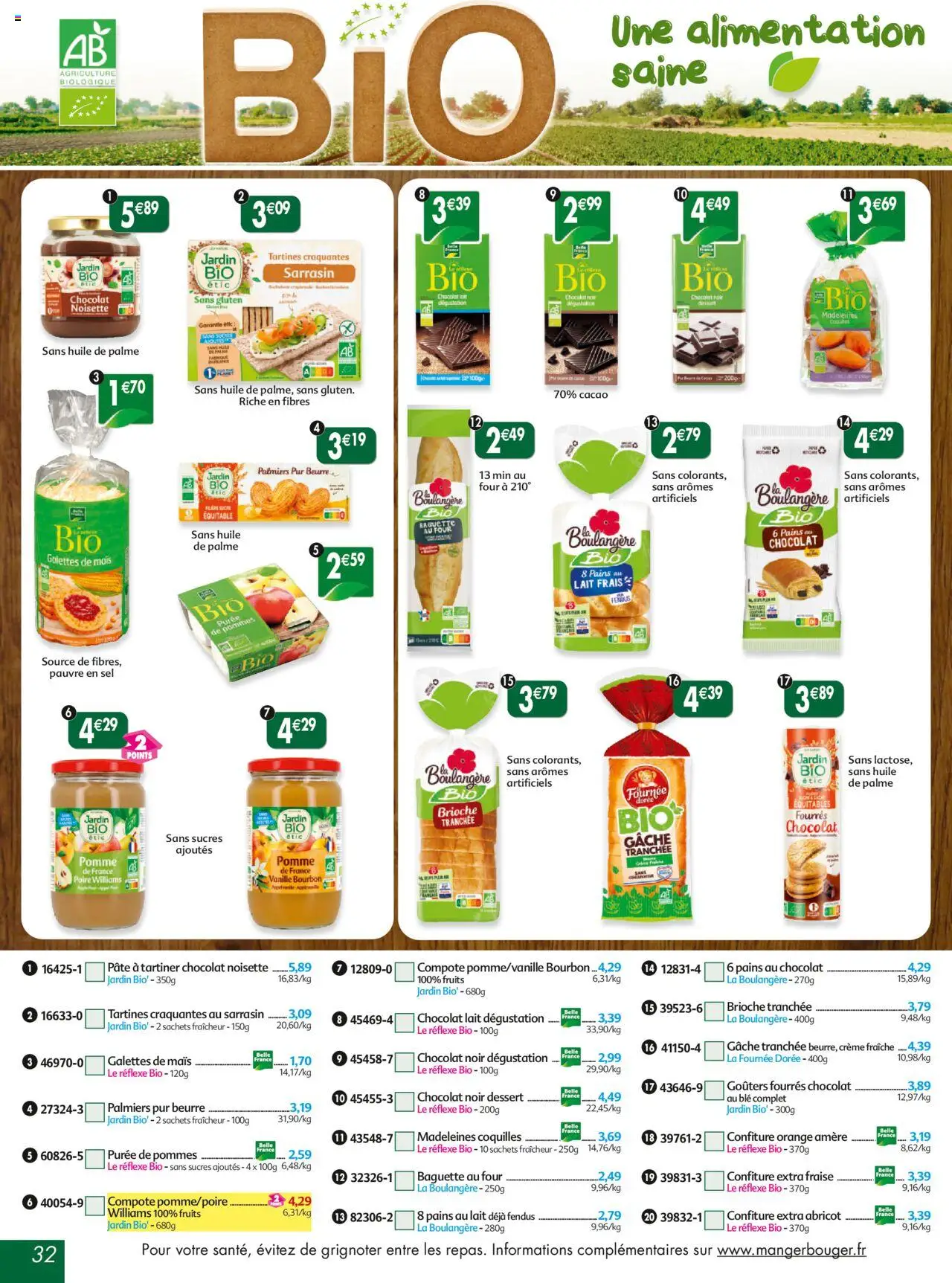  | Page: 32 | Produits: Orange, Pomme, Pains au lait, Crème