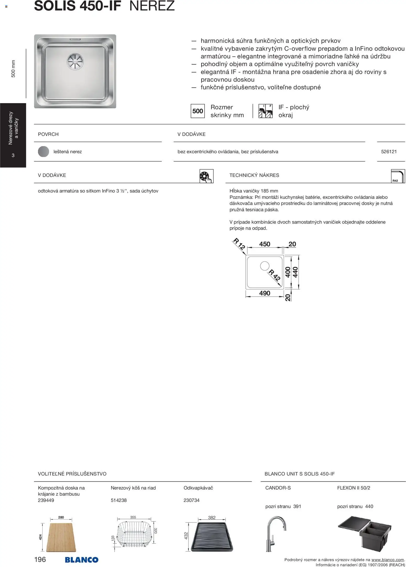 Nové Blanco akcie – leták je platný od 04.02.2026 | Strana: 198