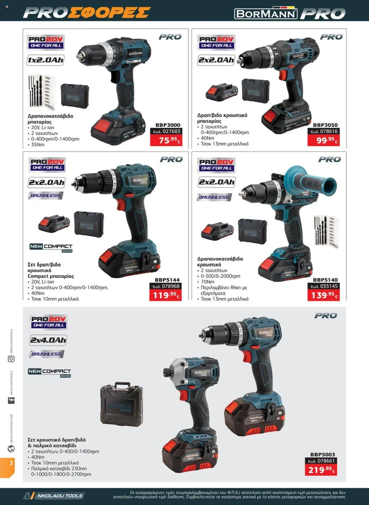 Mangas Home Improvement - bormann catalogue – σε ισχύ από 01.06.2025 | Σελίδα: 2