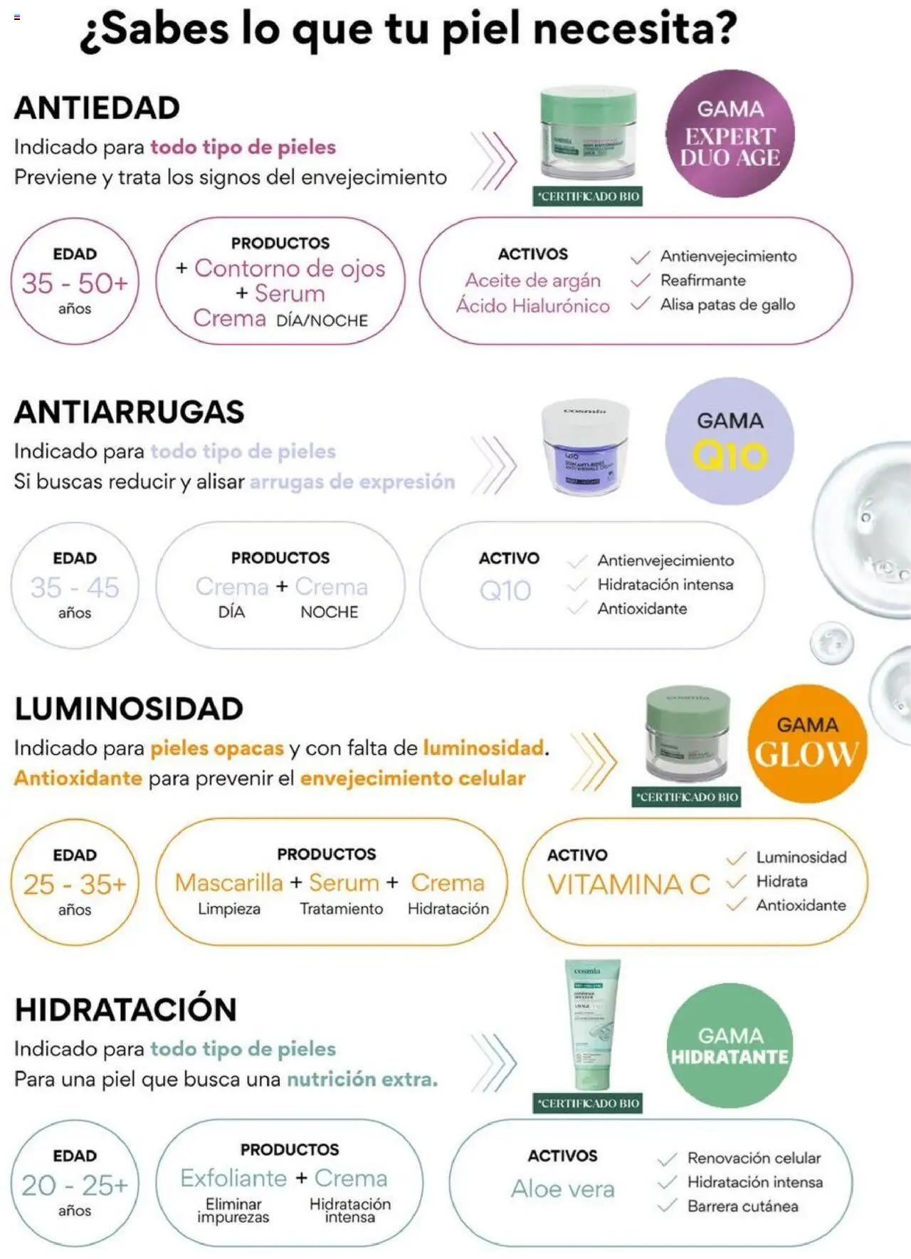 Alcampo - Especial Belleza 2025. │ válido desde el 03.06.2025 | Página: 17 | Productos: Aceite, Crema, Aceite de argán, Γαύρος