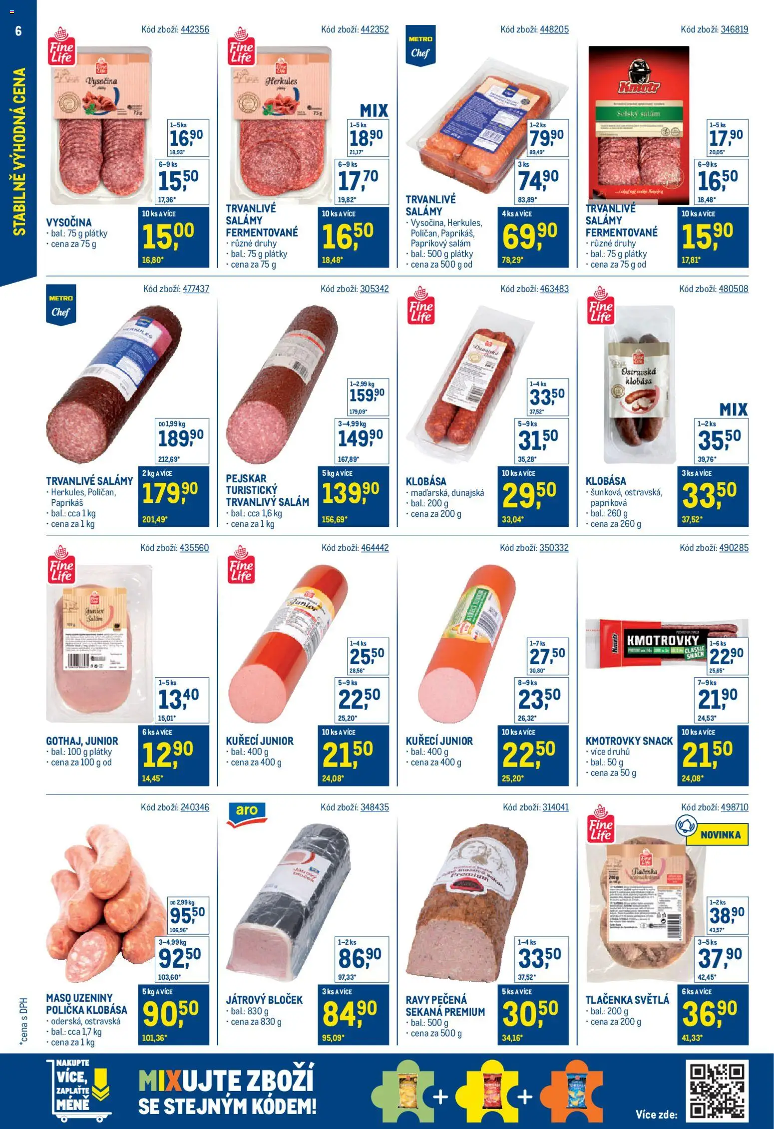 Makro leták - Stabilně výhodná cena od 28.01.2026 | Strana: 6 | Produkty: Polička, Salám, Klobása, Uzeniny