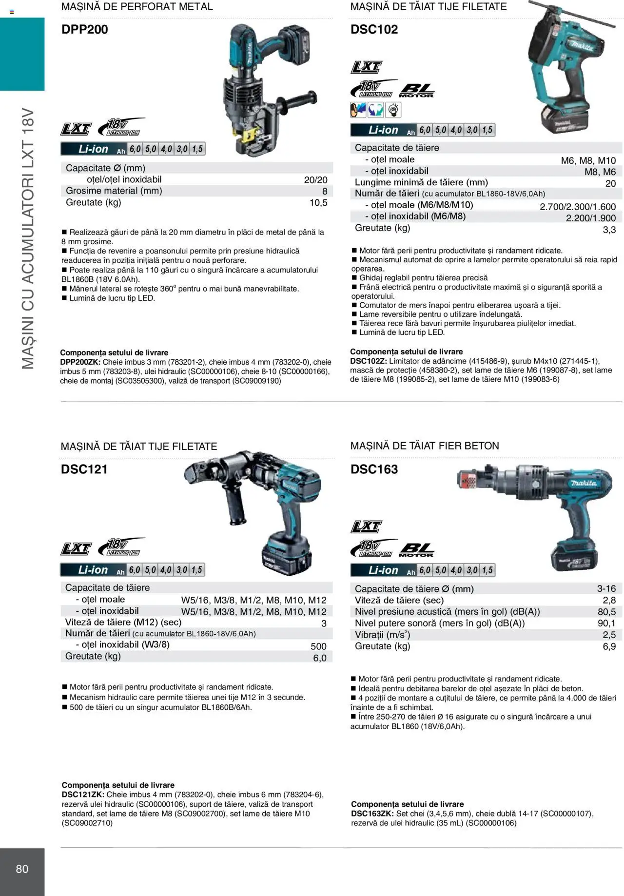 Noul catalog Makita – valabil de la 08.01.2025 | Pagină: 80 | Produse: Valiză, Ulei