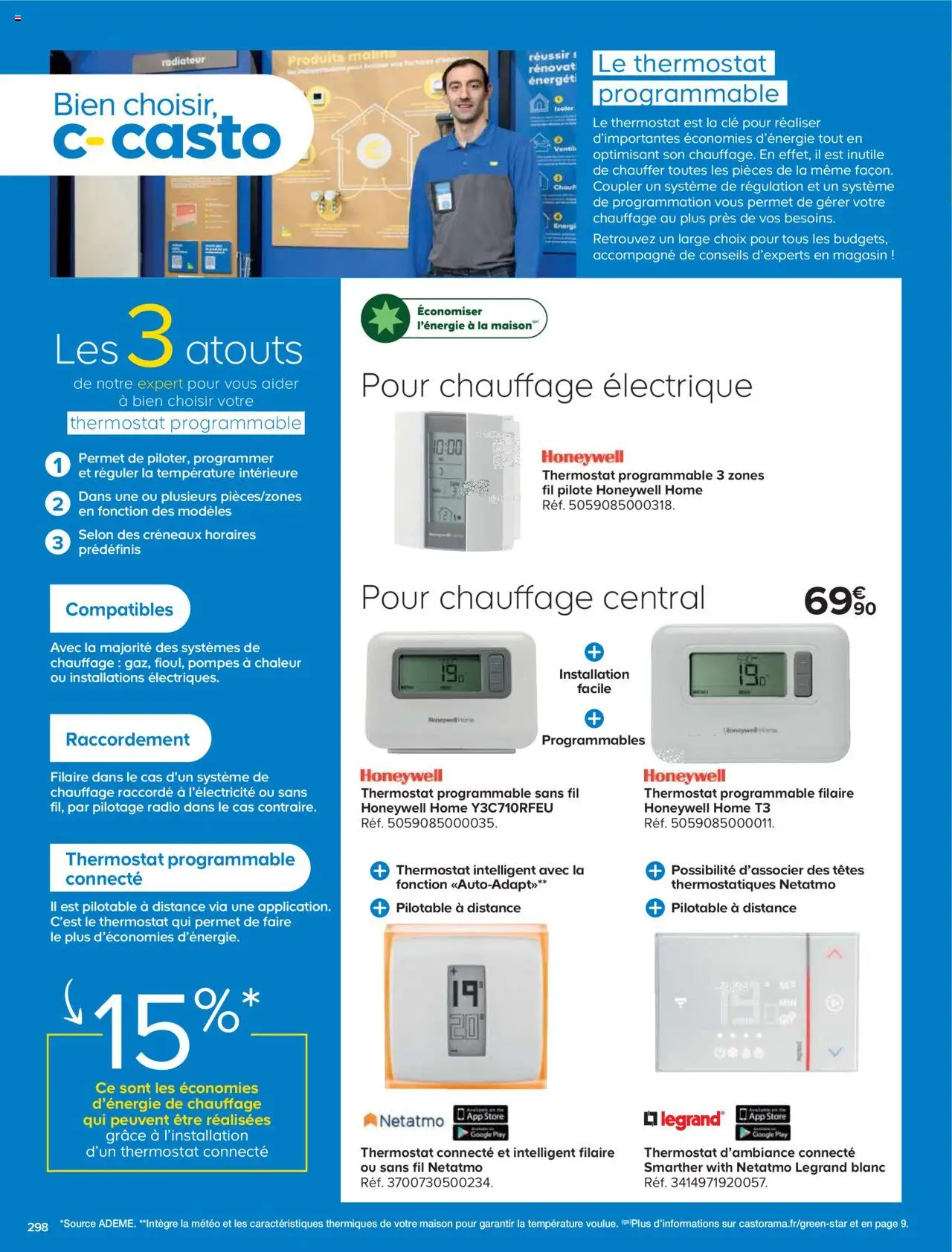  | Page: 298 | Produits: Radio, Clé, Store, Radiateur