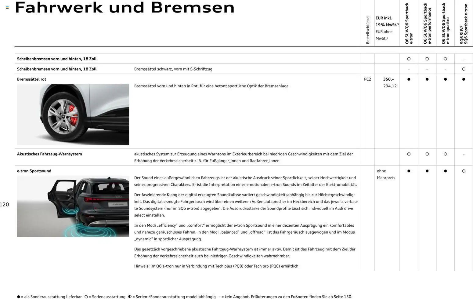 Audi Prospekt 	 – gültig ab 28.10.2025 | Seite: 120 | Produkte: Soundsystem