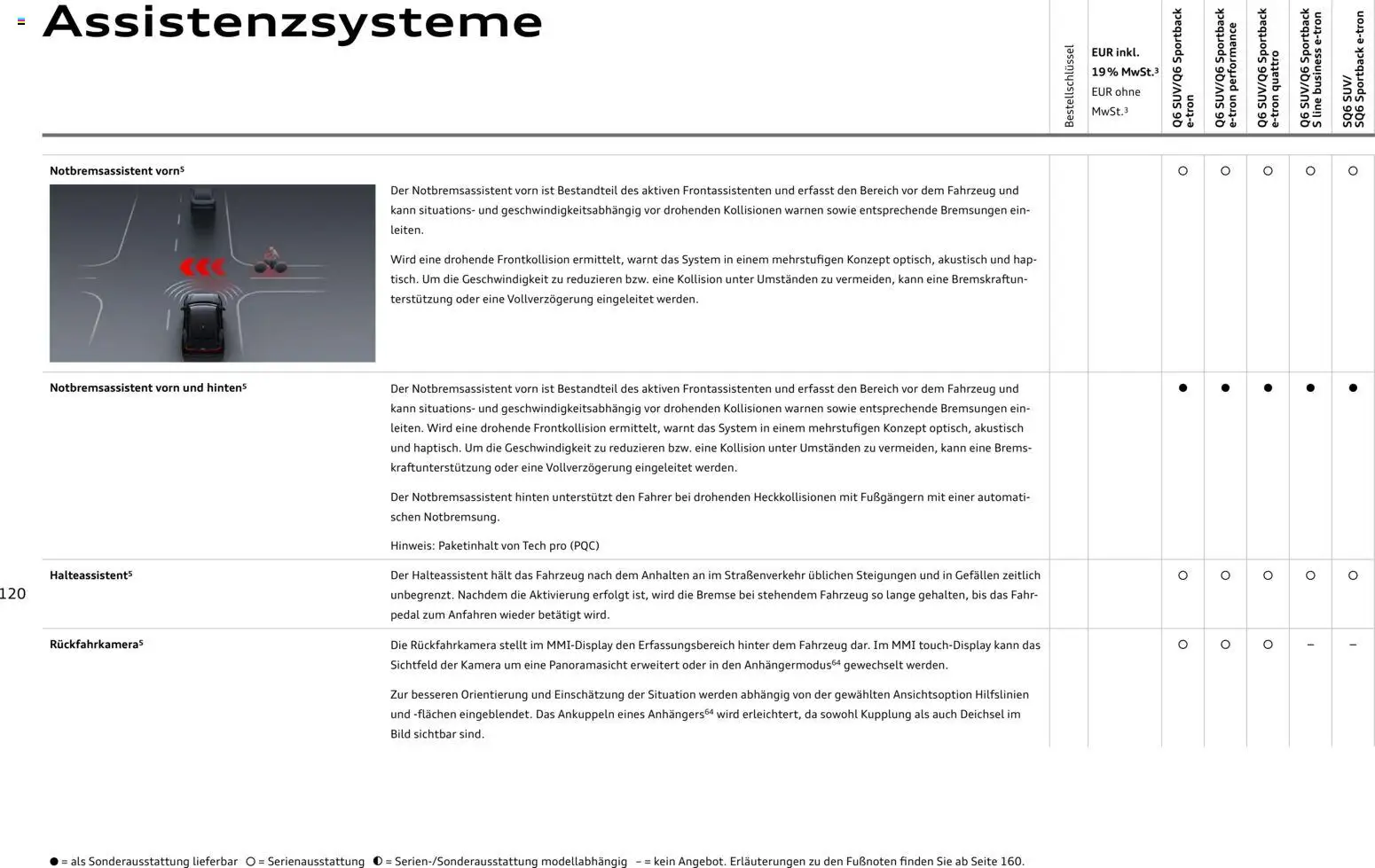 Audi Prospekt 	 – gültig ab 28.10.2025 | Seite: 120 | Produkte: Soundsystem