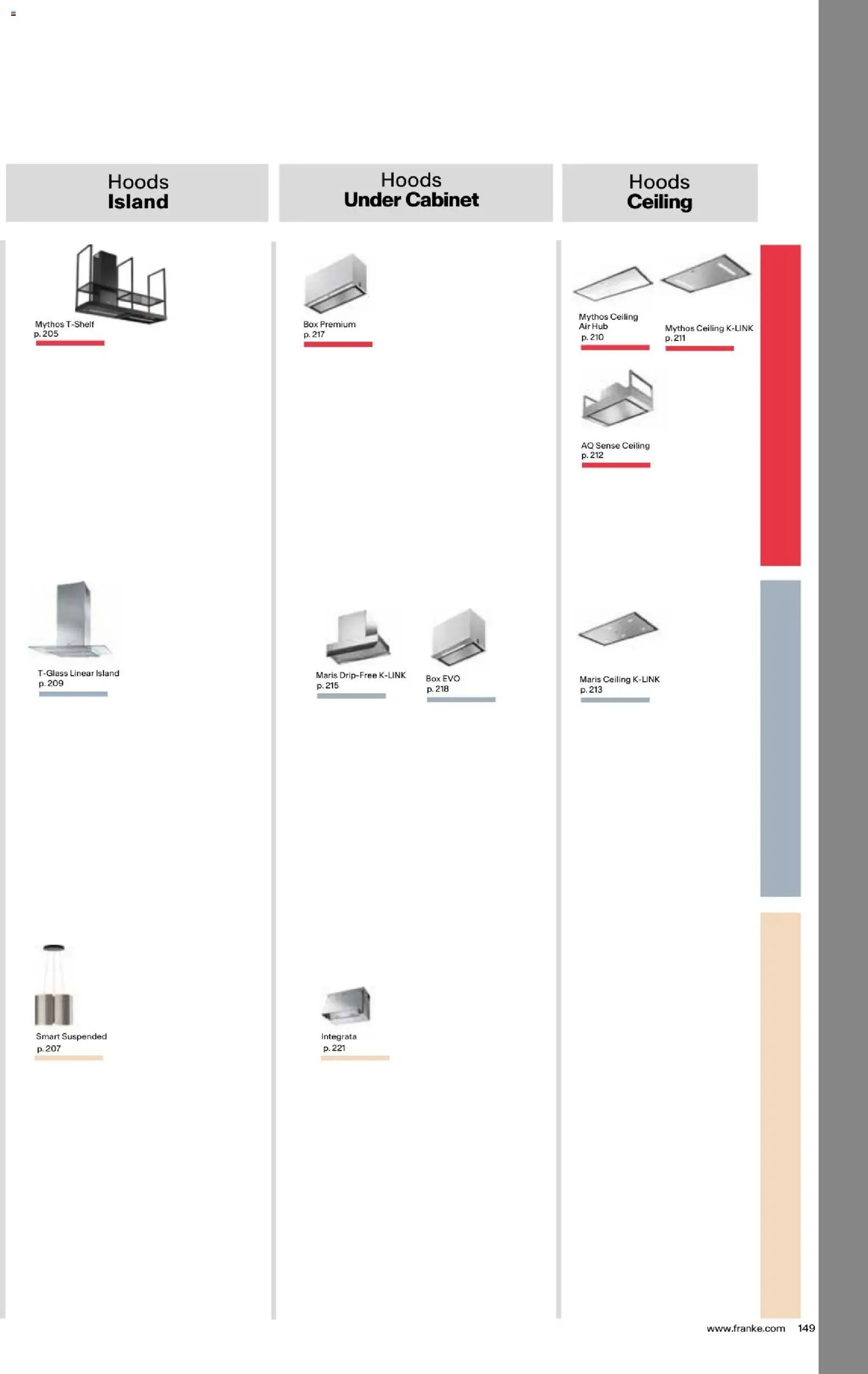 Novi Mömax katalog ponudbe – veljaven od 01.01.2025 | Stran: 149