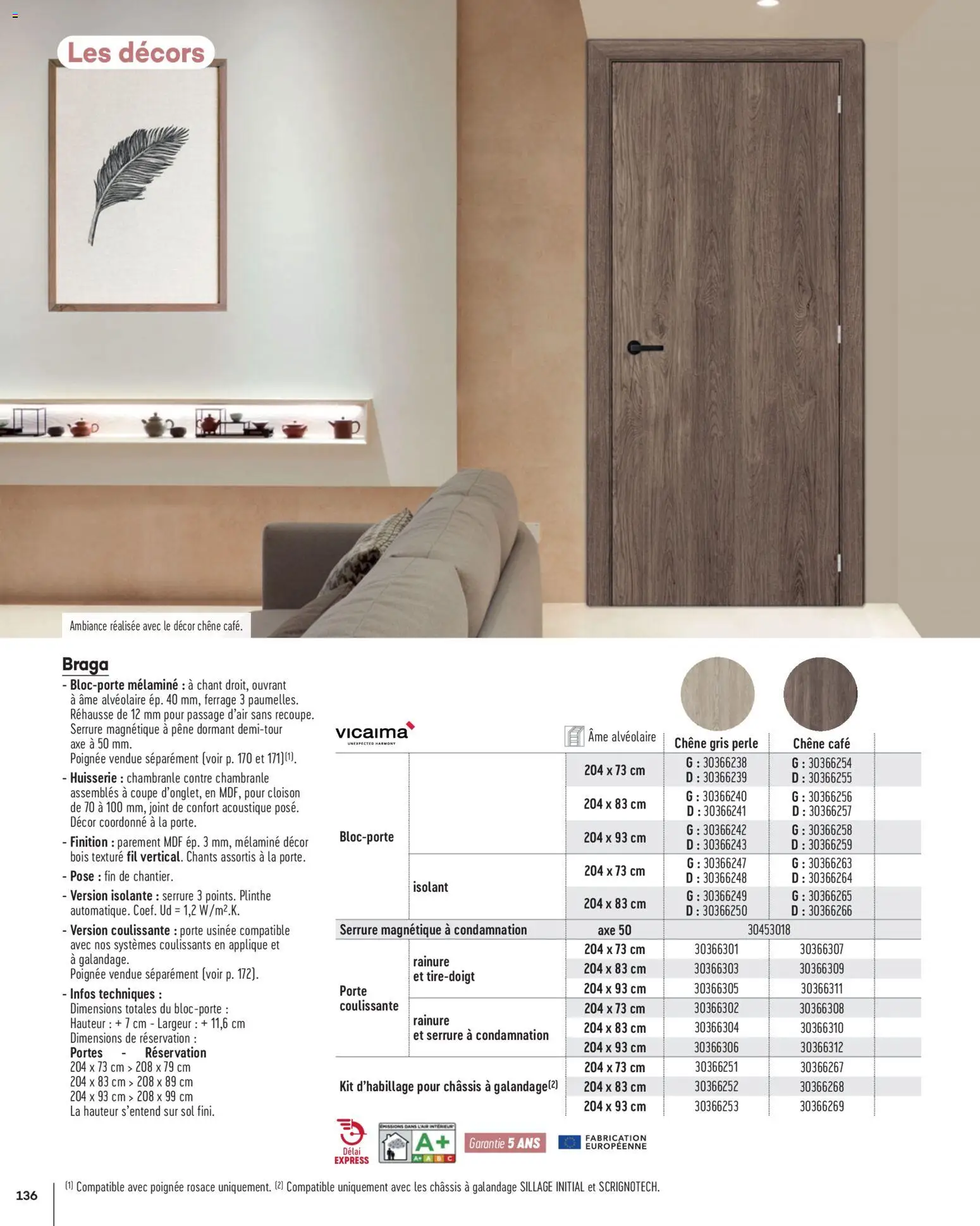 {H1} | Page: 136 | Produits: Plinthe, Porte, Portes, Café