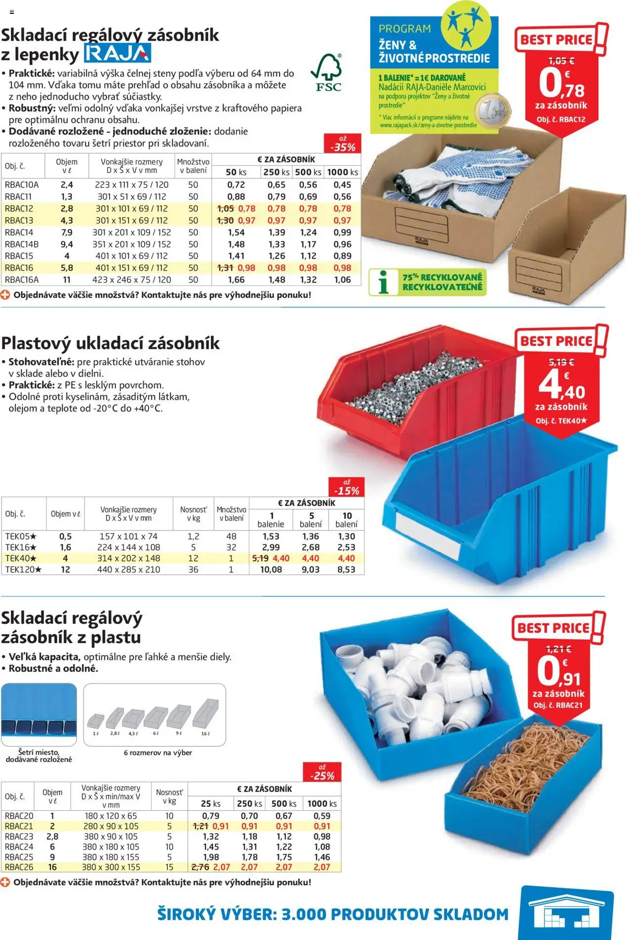 Nové Raja akcie – leták je platný od 01.09.2025 | Strana: 53