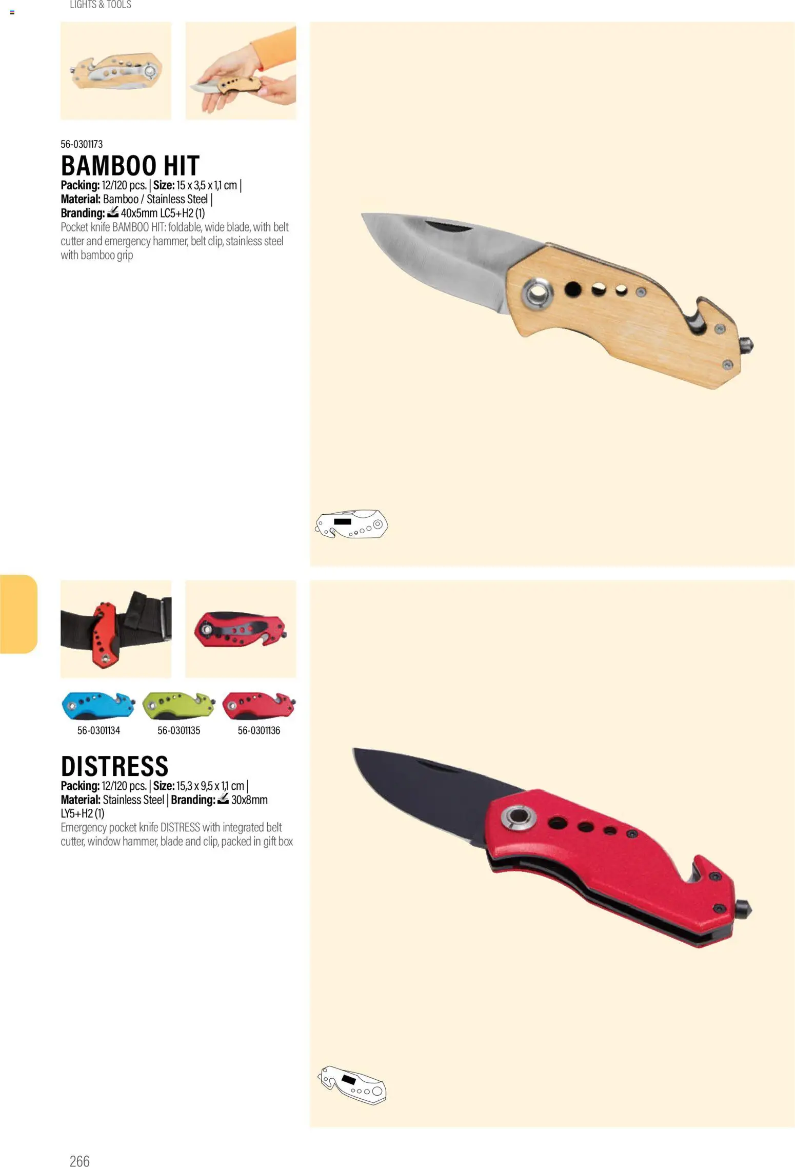 Sapo Giveaways Promotion tops – σε ισχύ από 14.01.2026 | Σελίδα: 266