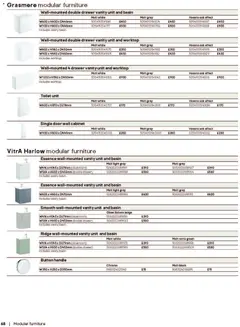 Preview of B&Q - Bathrooms valid from 16.12.2025 | Page: 68 | Products: Toilet, Handle, Worktop, Wall cabinet