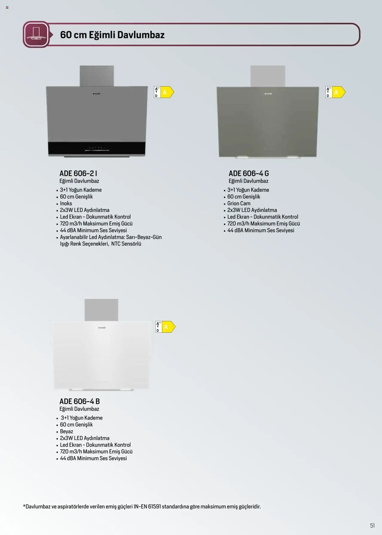 Arçelik Ankastre ve Solo Pişiriciler Katalog - 04.06.2025 tarihinden itibaren geçerlidir | Sayfa: 51 | Ürünler: Davlumbaz, Ses