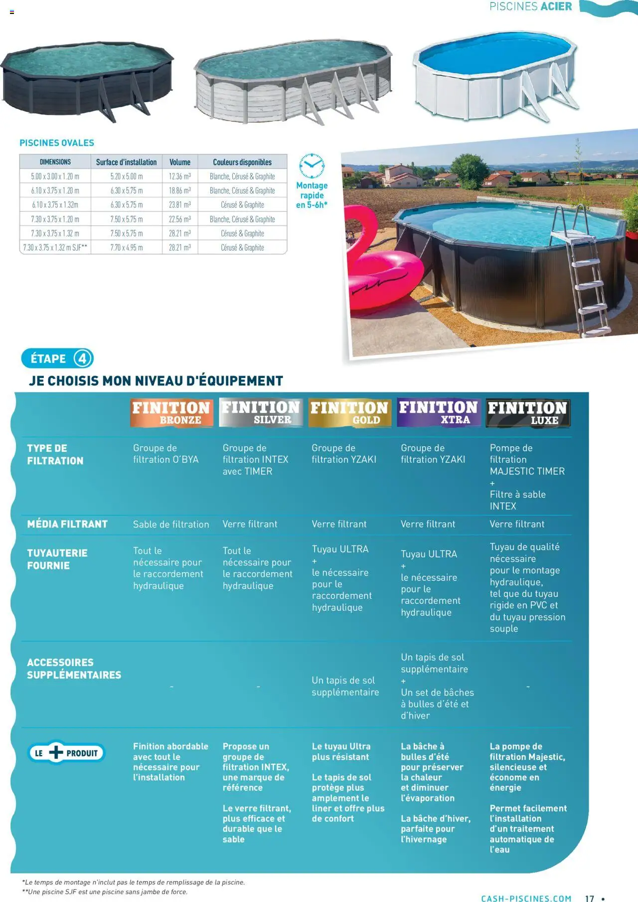 {H1} | Page: 17 | Produits: Filtre, Tuyau, Tapis