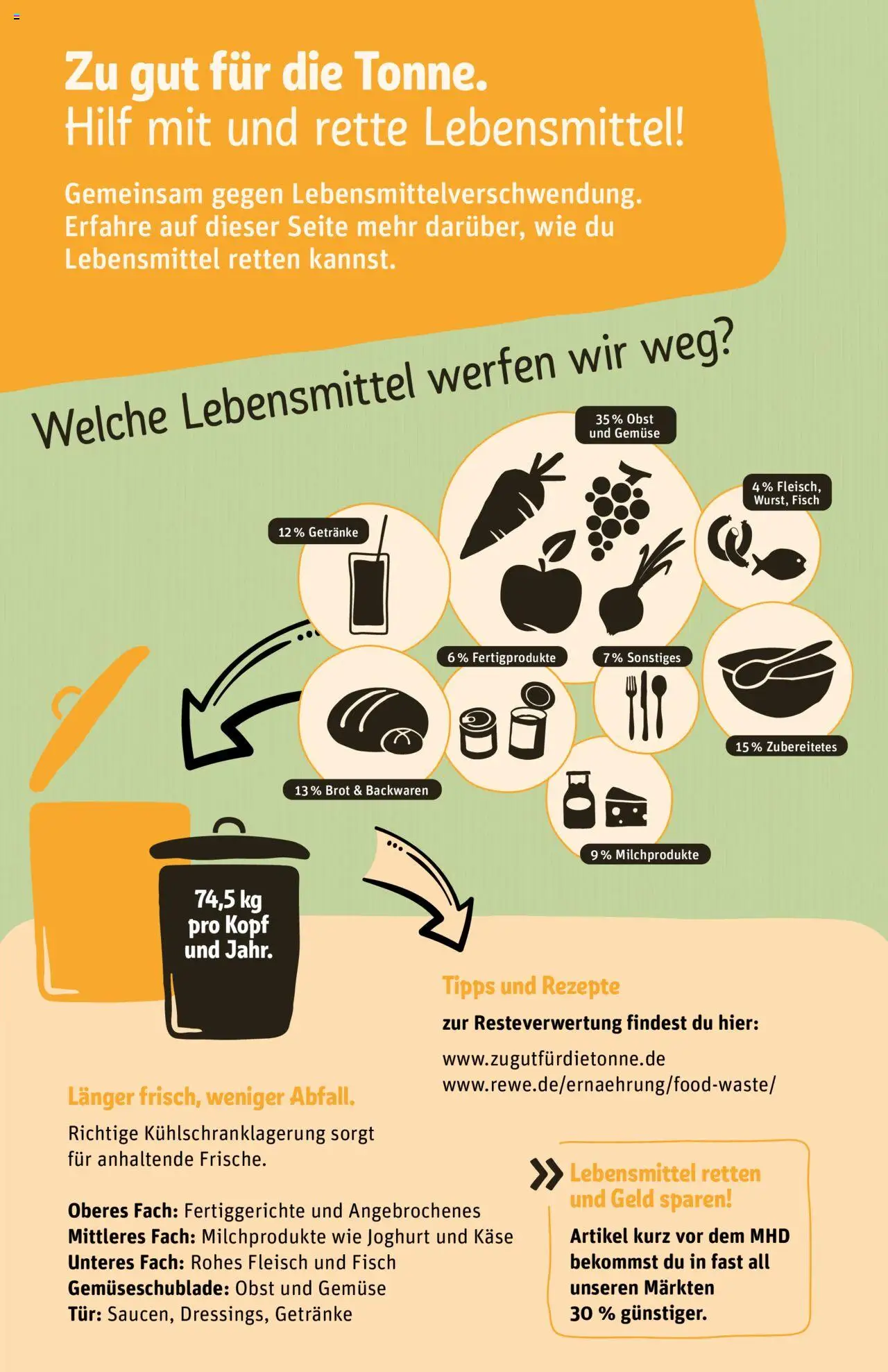Rewe Prospekt 	 – gültig ab 29.09.2025 | Seite: 35 | Produkte: Käse, Joghurt, Tür, Brot