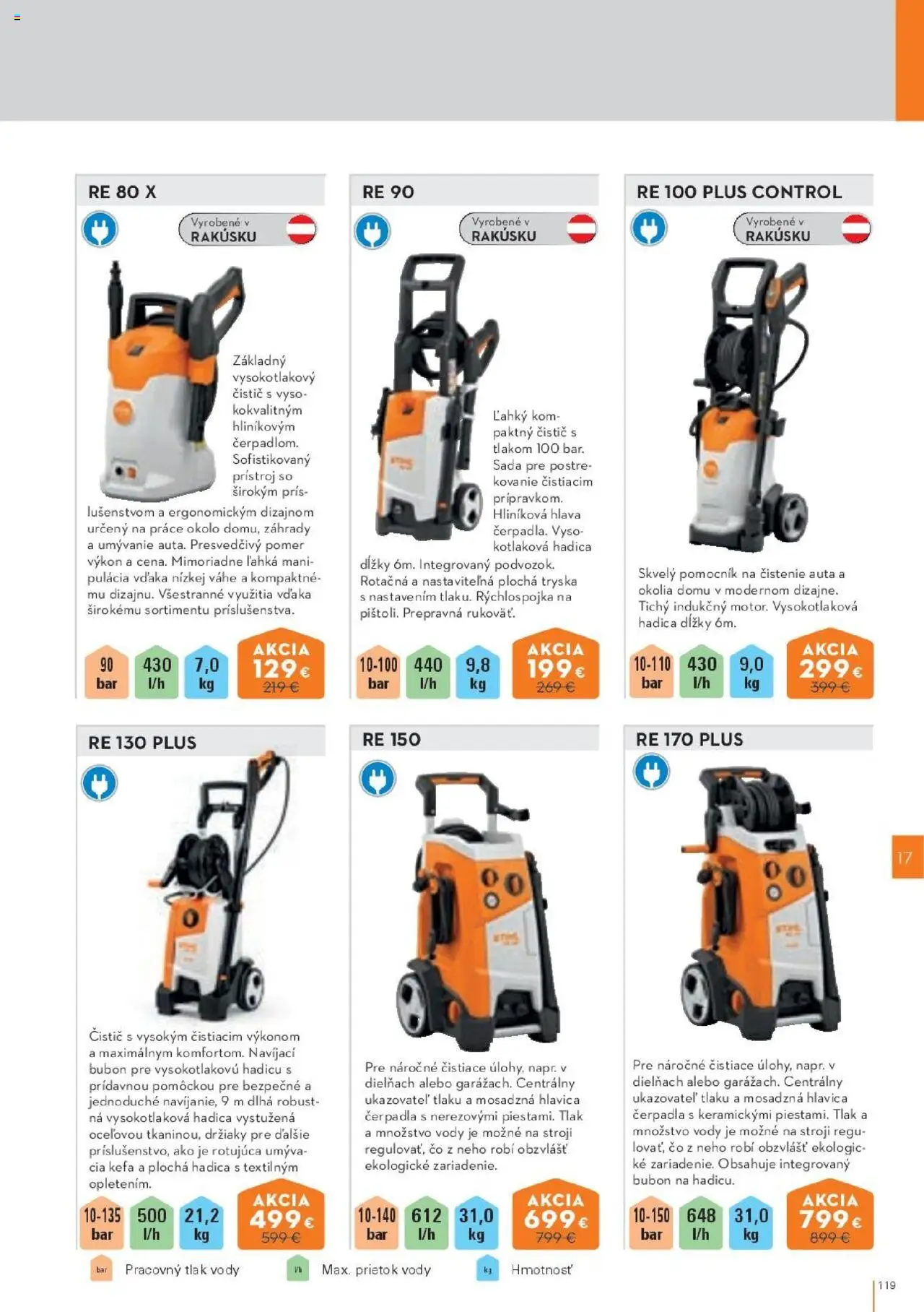 Nové STIHL akcie – leták je platný od 29.09.2025 | Strana: 119 | Produkty: Kovanie, Kefa