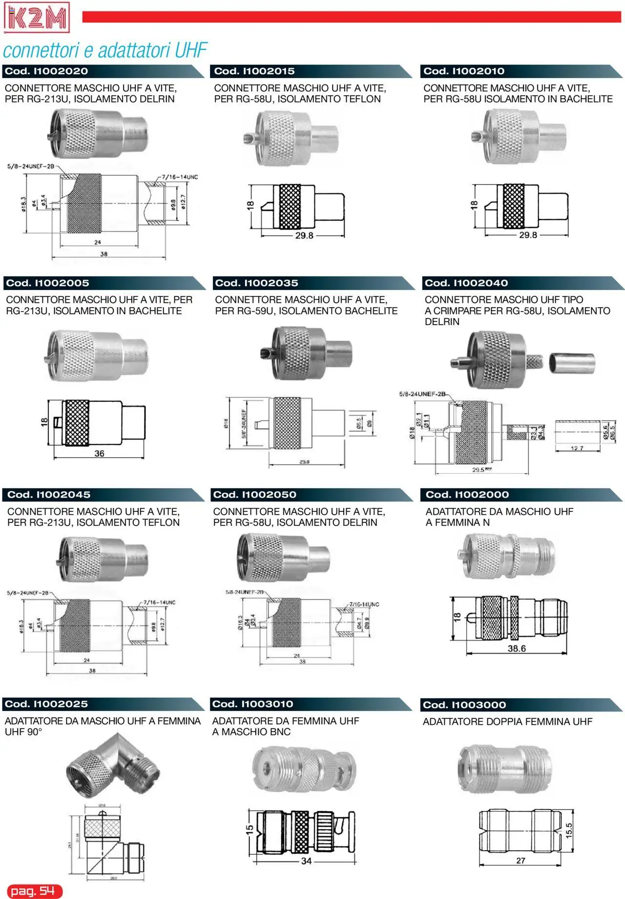 Volantino GBC del 31.05.2025 | Pagina: 54 | Prodotti: Connettore, Adattatore