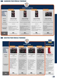 l'auto E.Leclerc - Prévisualisation de l'auto E.Leclerc Le guide auto & 2 roues valide à partir de 22.04.2025 | Page: 29 | Produits: Vélo, lampe LED, Batterie, Lampe