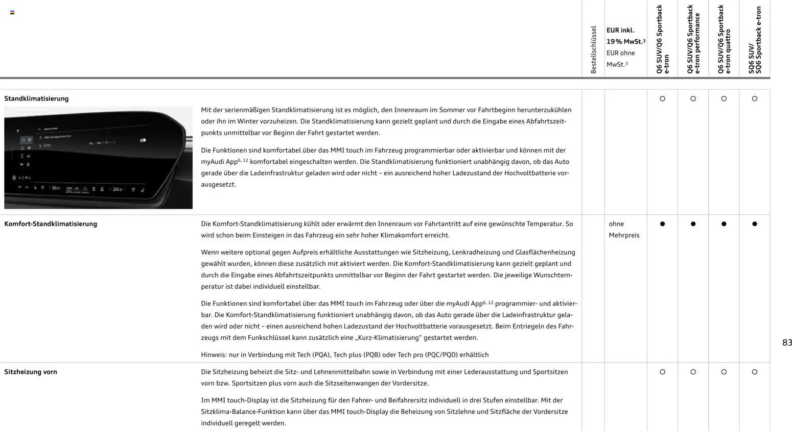 Audi Prospekt 	 – gültig ab 28.10.2025 | Seite: 83