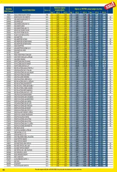 Metro - Profi cijena - Pregled kataloga iz trgovine Metro, vrijedi od 01.04.2026 | Stranica: 49 | Proizvodi: Snickers, Merci, Badem, Milka