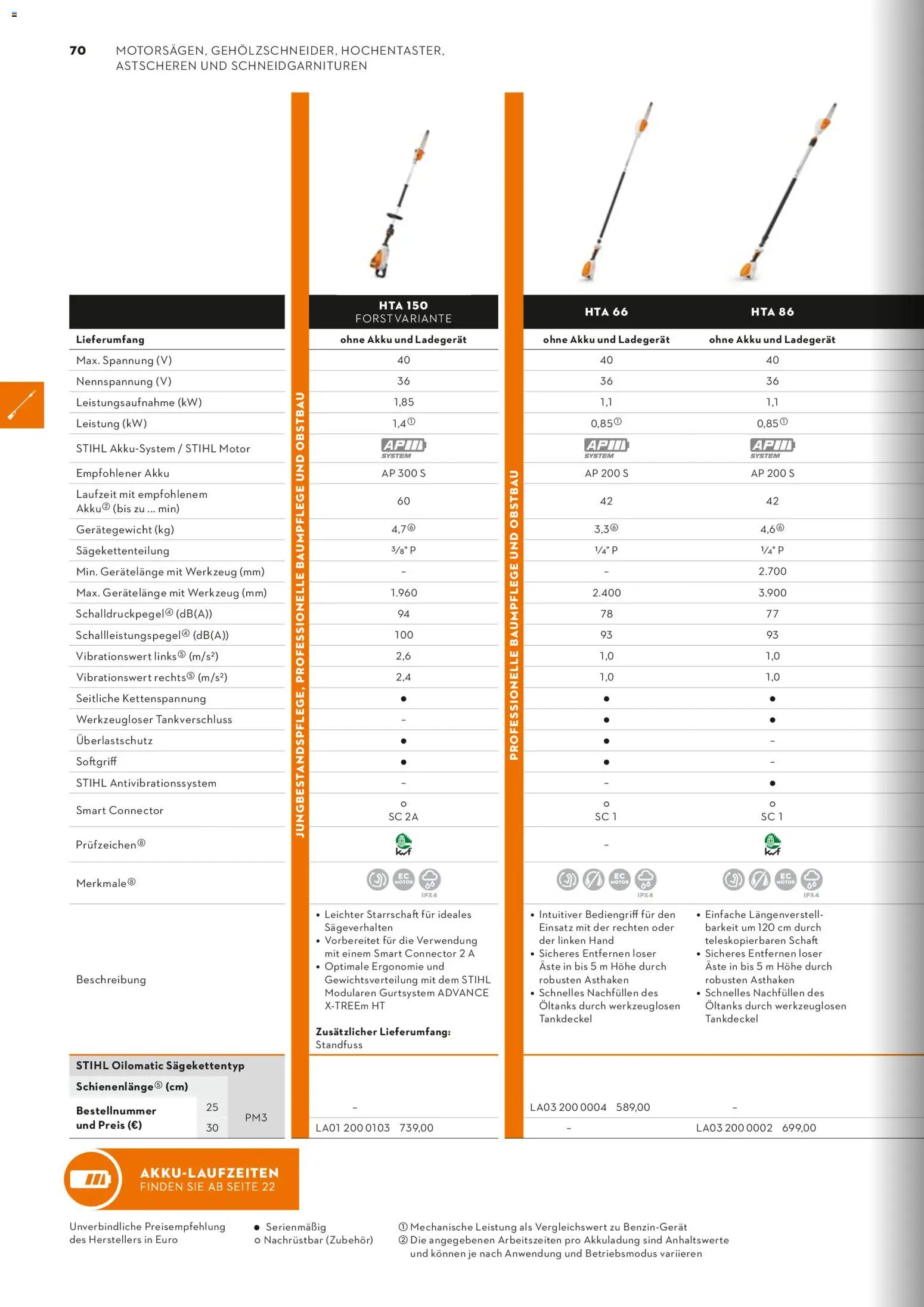 STIHL Katalog – gültig ab 01.01.2026 | Seite: 70 | Produkte: Ladegerät