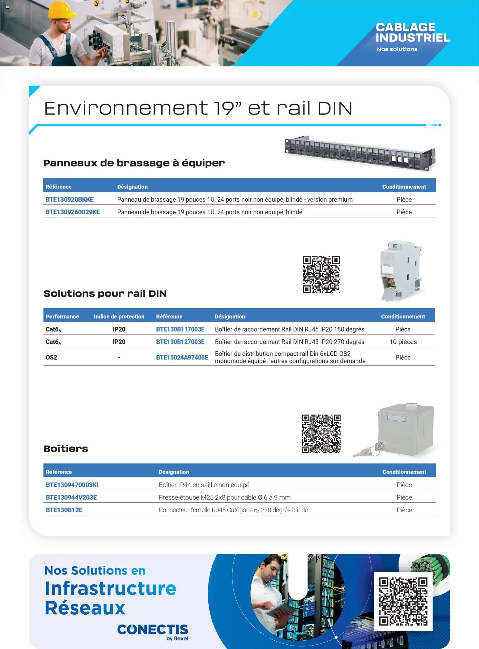 {H1} | Page: 4 | Produits: Câble, Connecteur