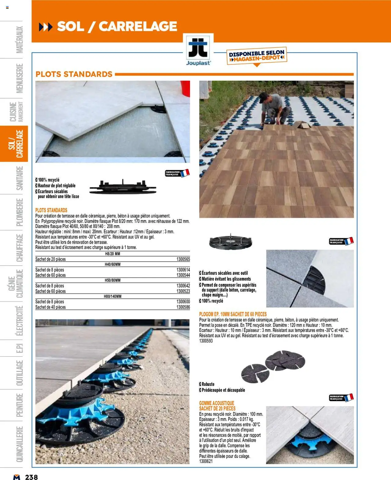  | Page: 238 | Produits: Poids, Plots