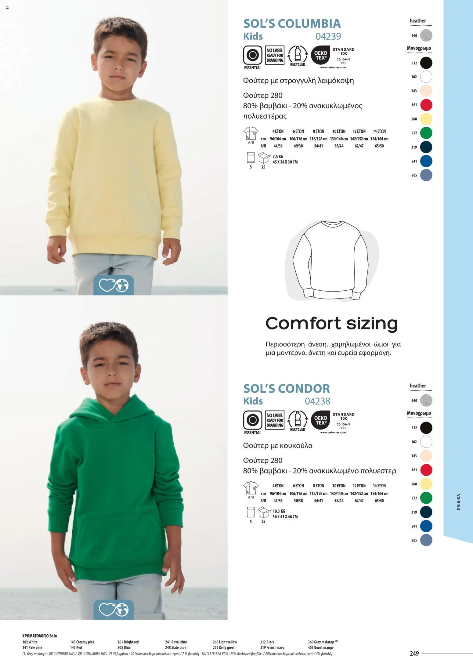 Sapo Giveaways Catalogue Solo – σε ισχύ από 14.01.2026 | Σελίδα: 249