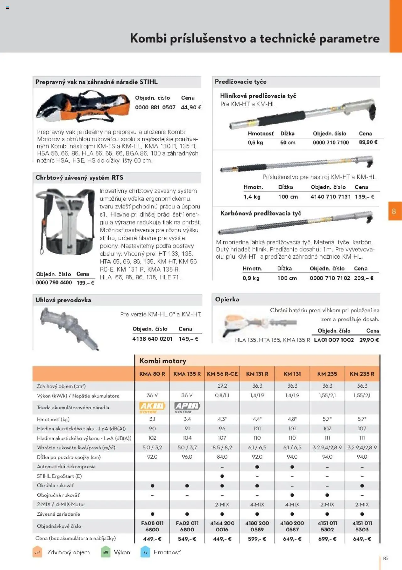 Nové STIHL akcie – leták je platný od 29.09.2025 | Strana: 85 | Produkty: Náradie, Puzdro