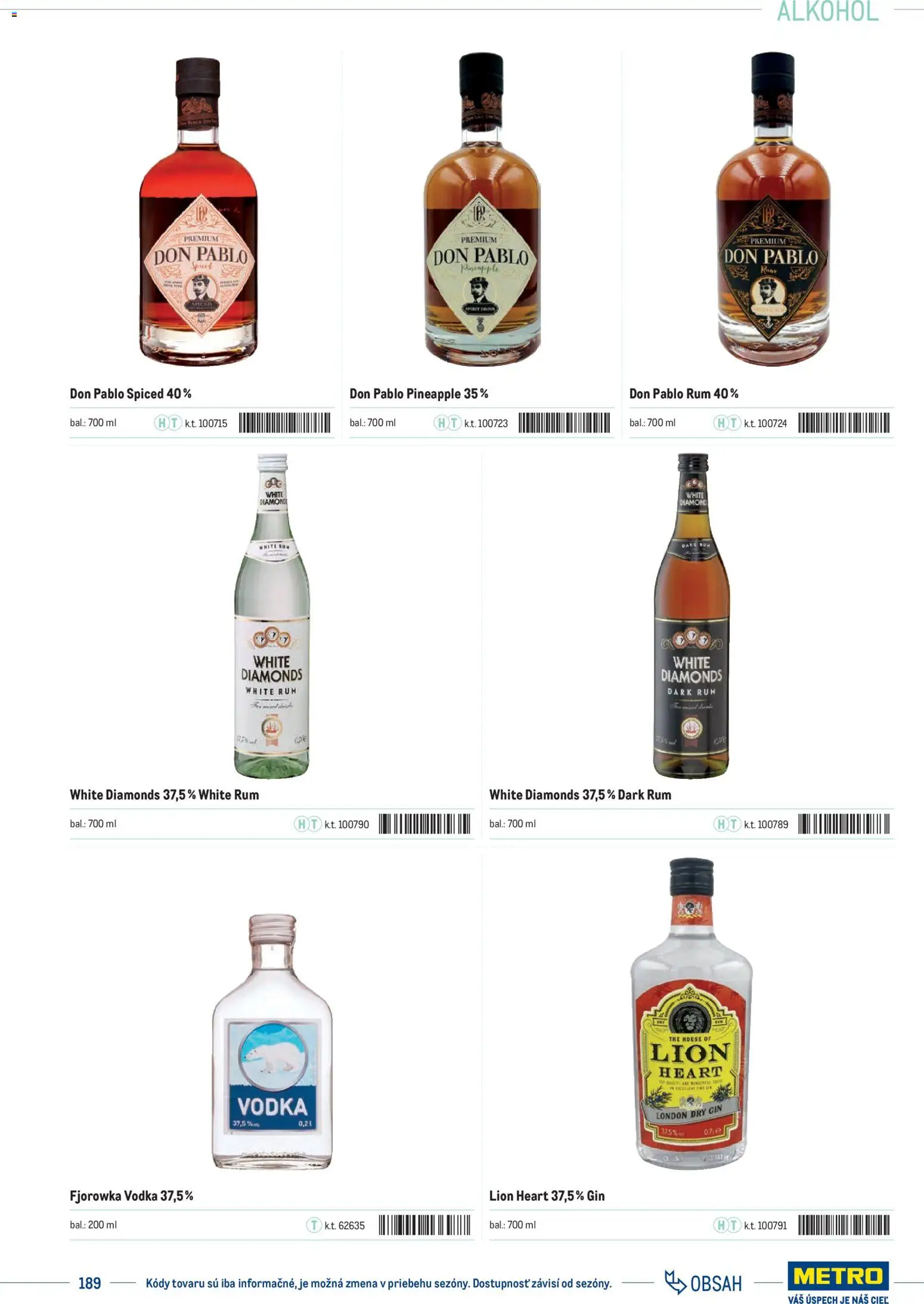 Nové Metro akcie – leták je platný od 01.01.2025 | Strana: 189 | Produkty: Gin, Vodka, Alkohol, Rum