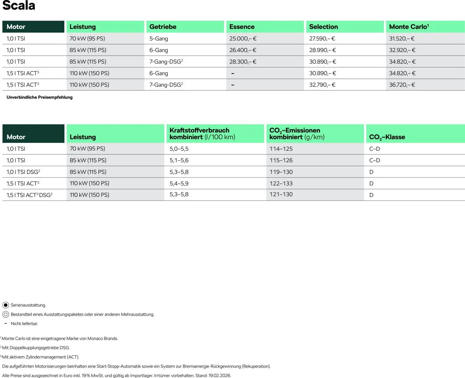 Škoda Scala Preisliste – gültig ab 10.09.2025 | Seite: 2