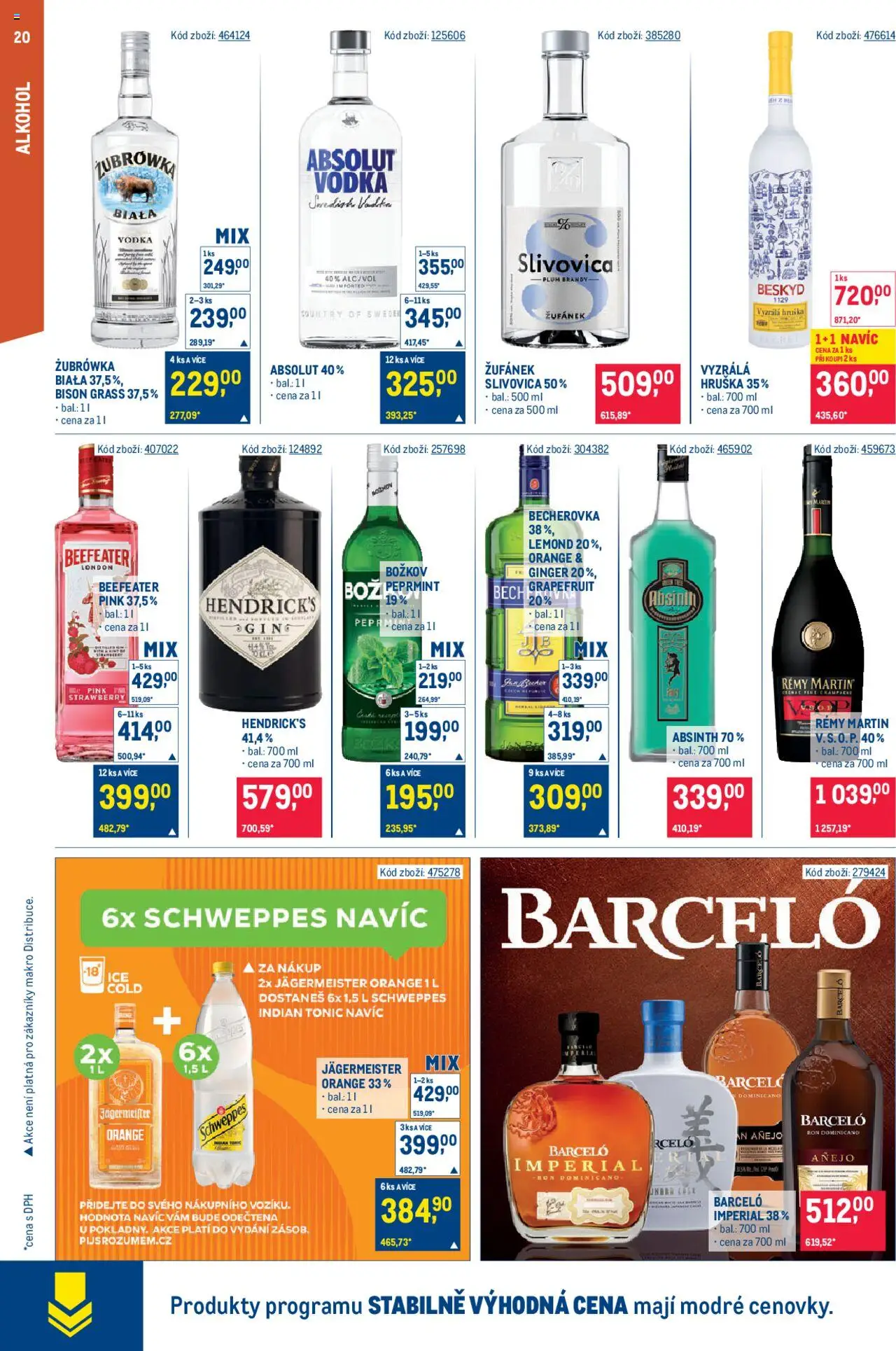 Makro leták - Gastronomie od 24.09.2025 | Strana: 20 | Produkty: Jägermeister, Remy Martin, Božkov, Absinth