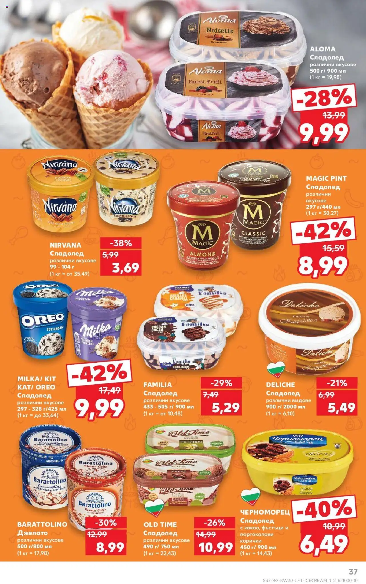  | Страница: 37 | Продукти: Сладолед