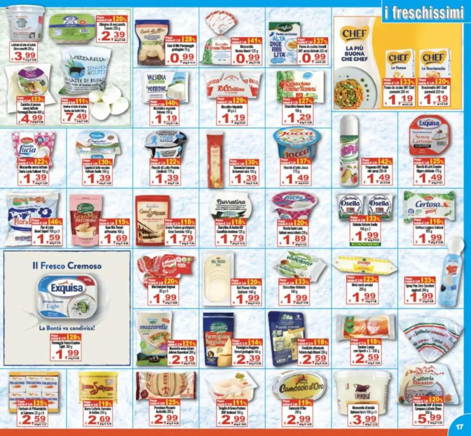 Volantino CTS del 17.03.2026 | Pagina: 17 | Prodotti: Speck, Mozzarella, Latte, Pecorino