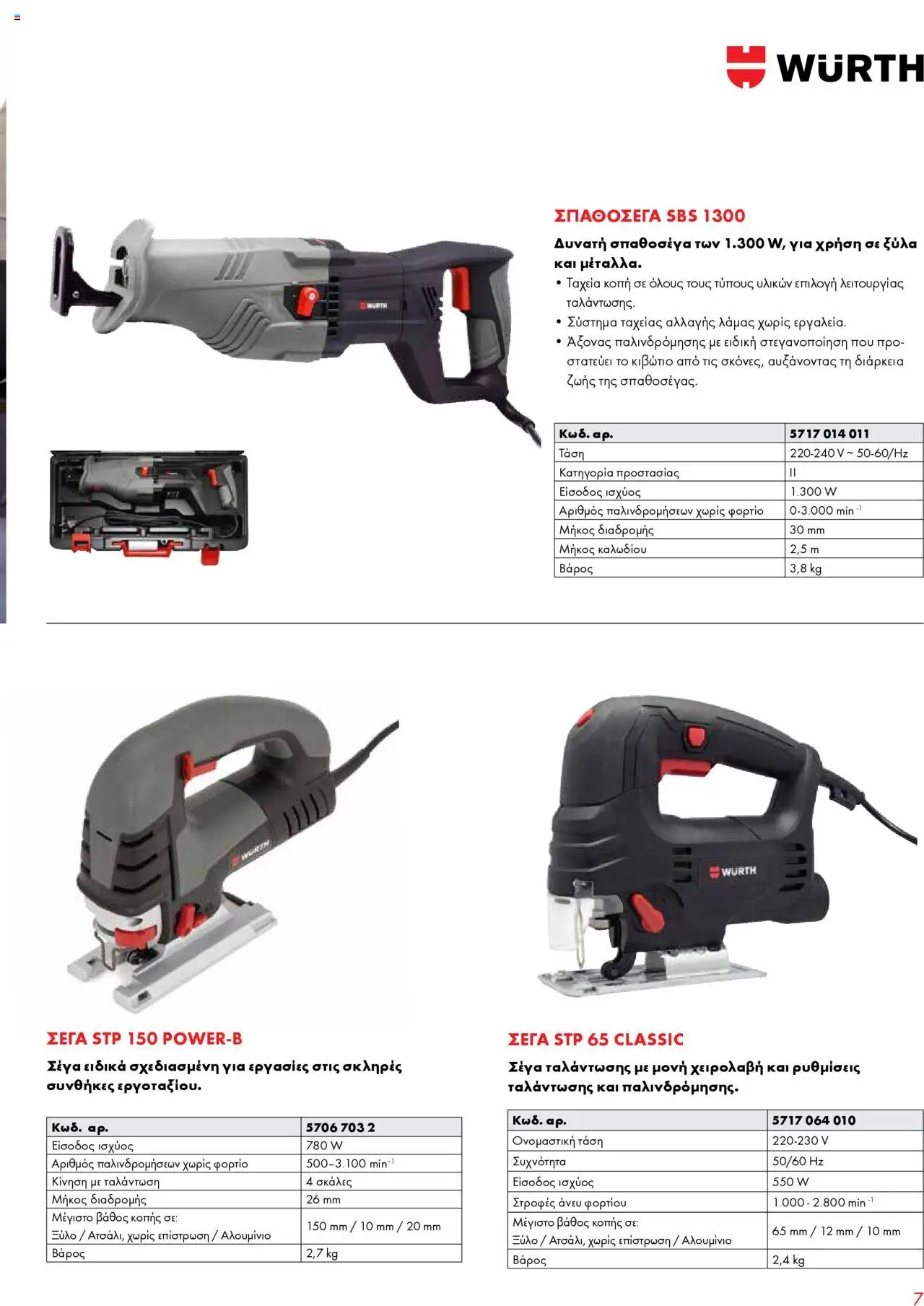 WURTH - Ηλεκτρικά Εργαλεία – σε ισχύ από 01.10.2025 | Σελίδα: 7