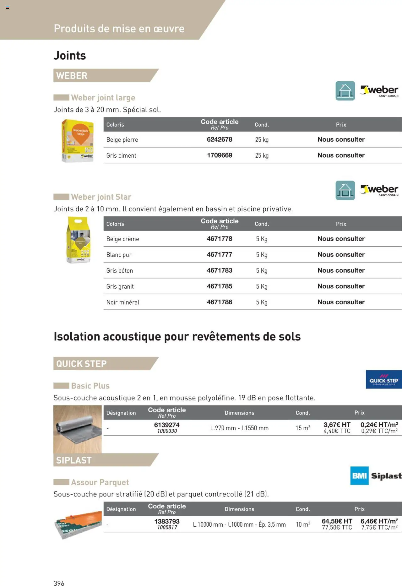  | Page: 396 | Produits: Mousse, Parquet, Crème