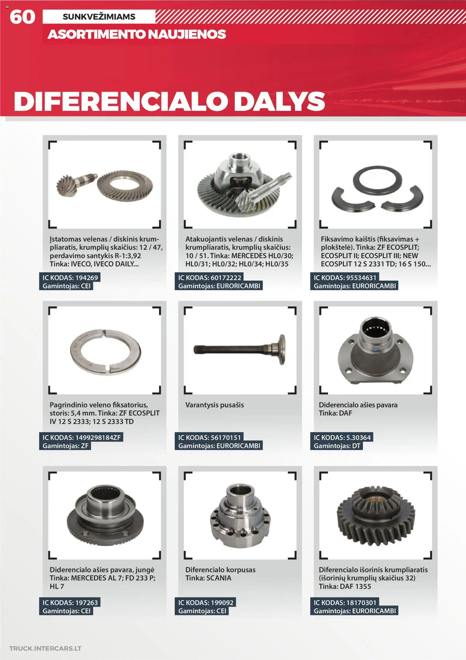 Inter Cars akcijos nuo 12.04.2026 | Puslapis: 62
