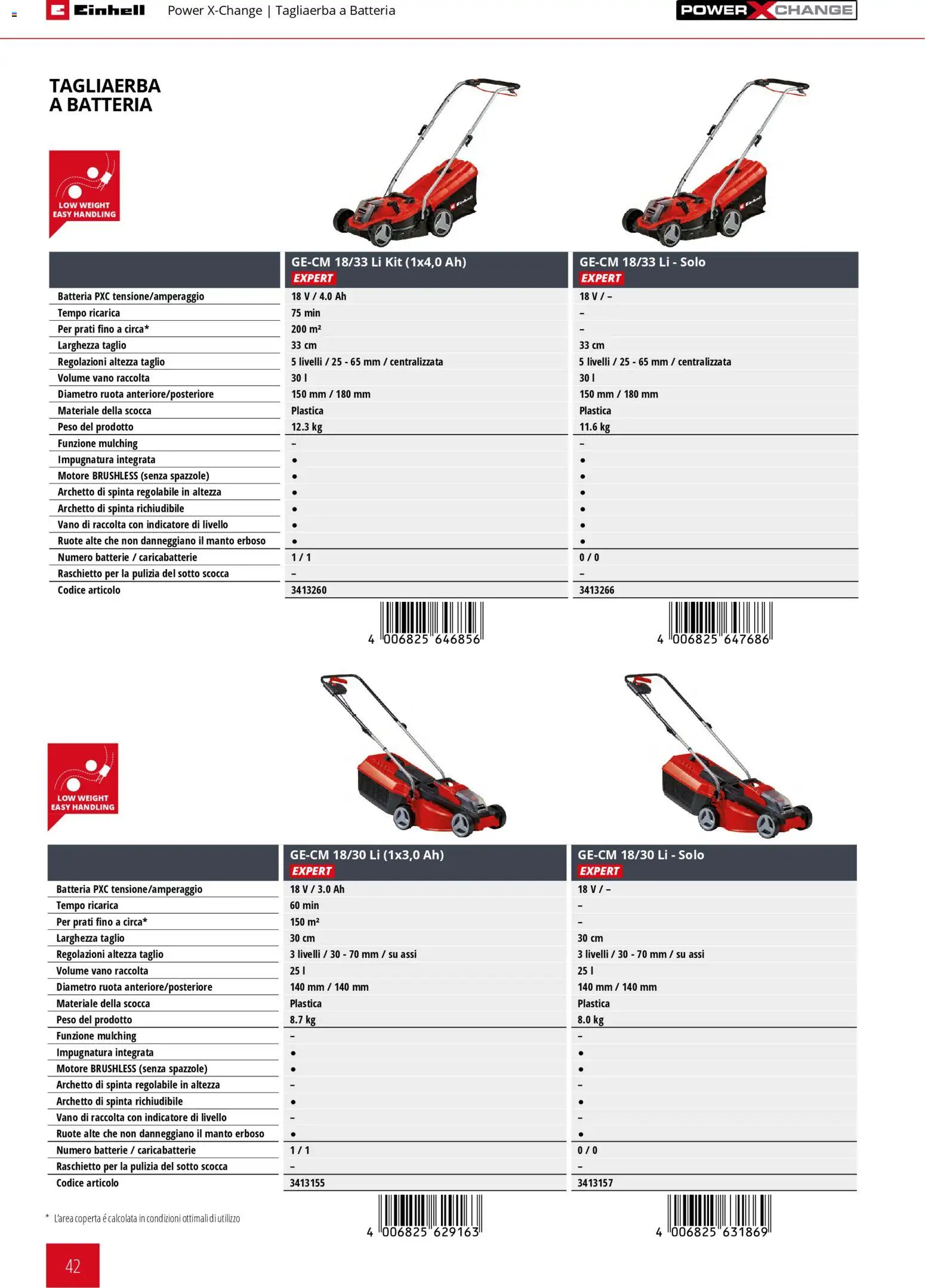 Volantino Einhell del 17.03.2026 | Pagina: 44 | Prodotti: Coperta, Batteria, Batterie, Caricabatterie