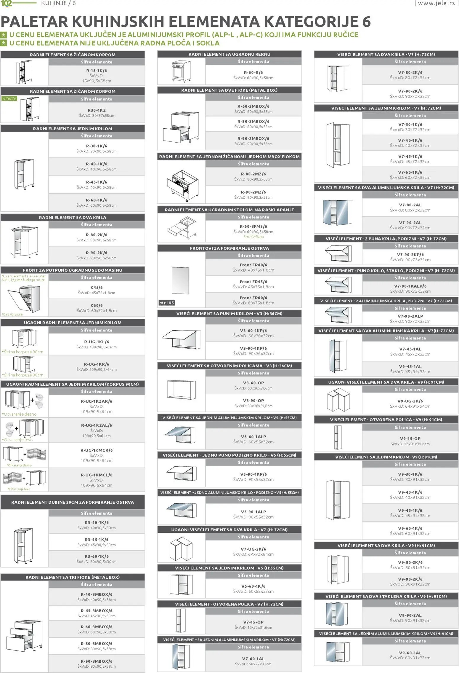 Jela katalog - važi od 12.01.2026 | Strana: 102 | Proizvode: Polica, Radna ploča
