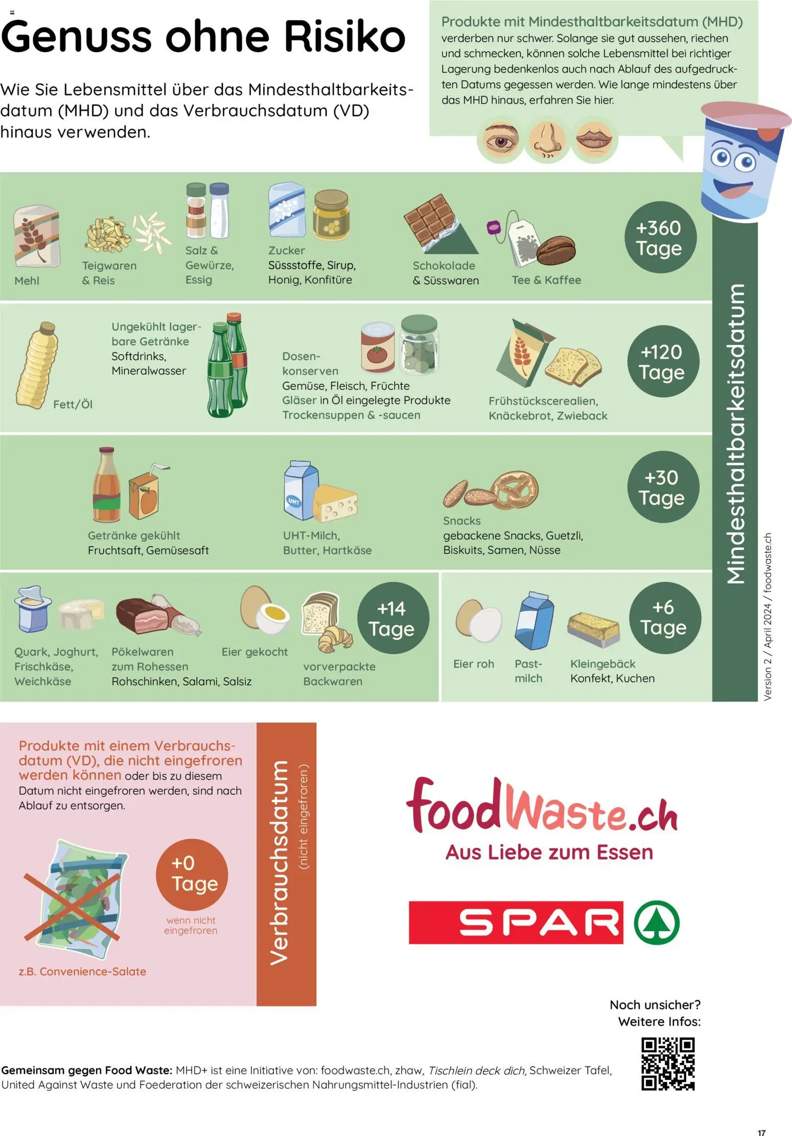 SPAR aktionen – gültig ab 12.03.2026 | Seite: 17 | Produkte: Teigwaren, Früchte, Salz, Zucker