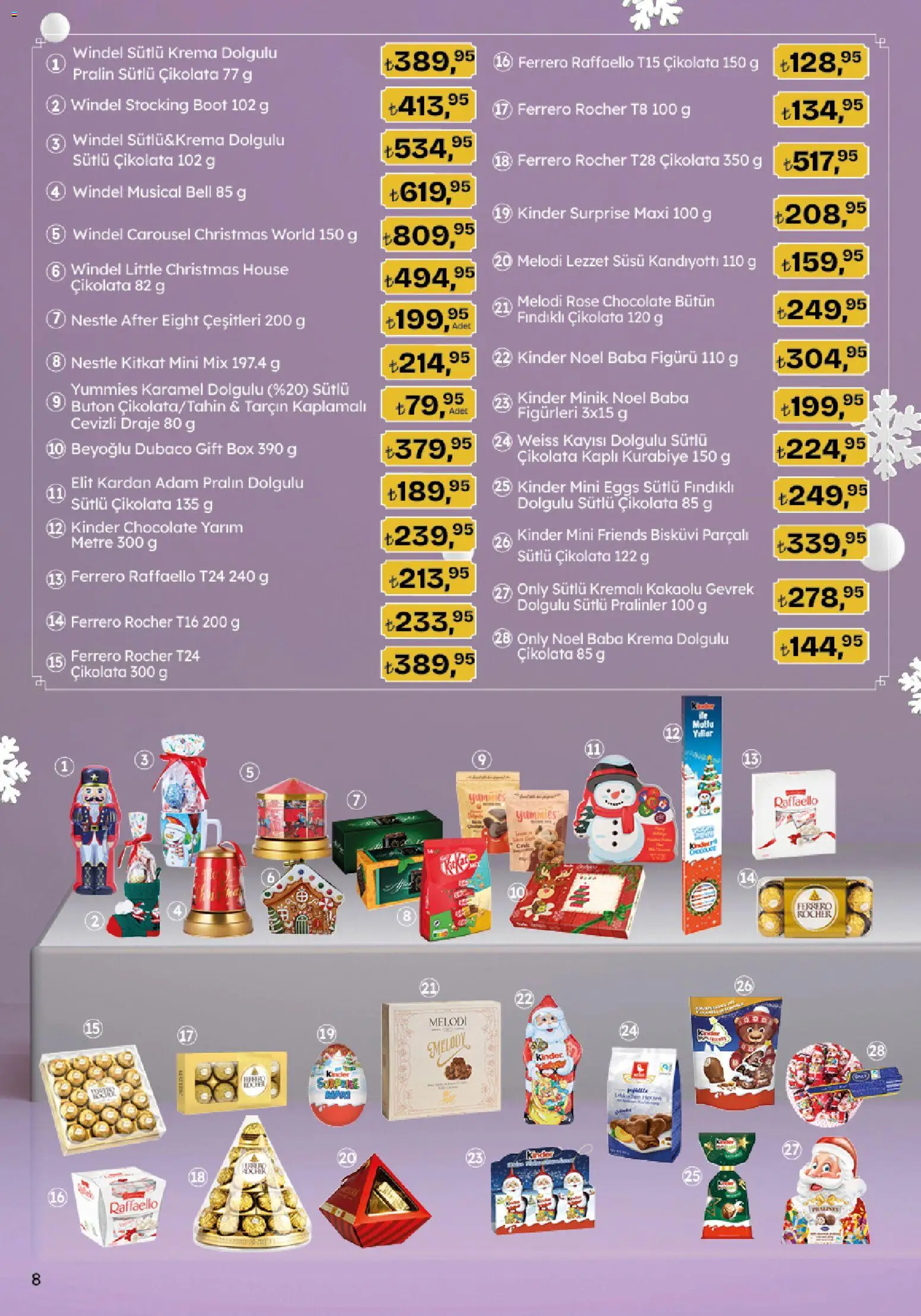 Migros Katalog - Migroskop - 04.12.2025 tarihinden itibaren geçerlidir | Sayfa: 8